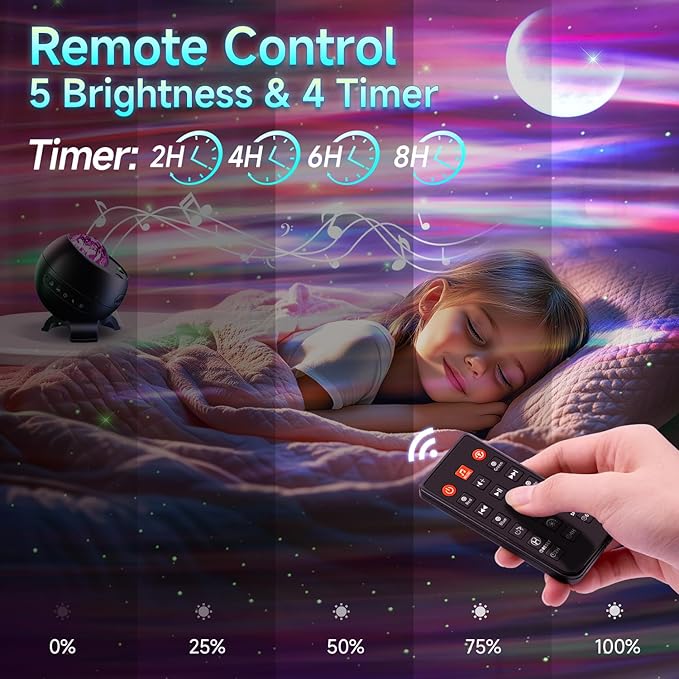 Sound Machine White Noise Machine for Sleeping, 15 Soothing Sounds & Bluetooth Speaker Aurora Light Projector, 15Colors White Noise Sound Machine for Sleep Therapy for Adults & Kids Red Light Lamp