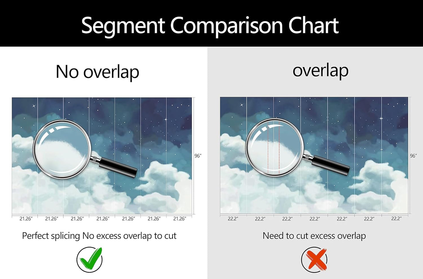 WFBHUA-Vintage Cloud Wallpaper Hand Painted Blue and White Clouds Stars Kids Wall Murals Decor for Bedroom Room(Not Peel and Stick)