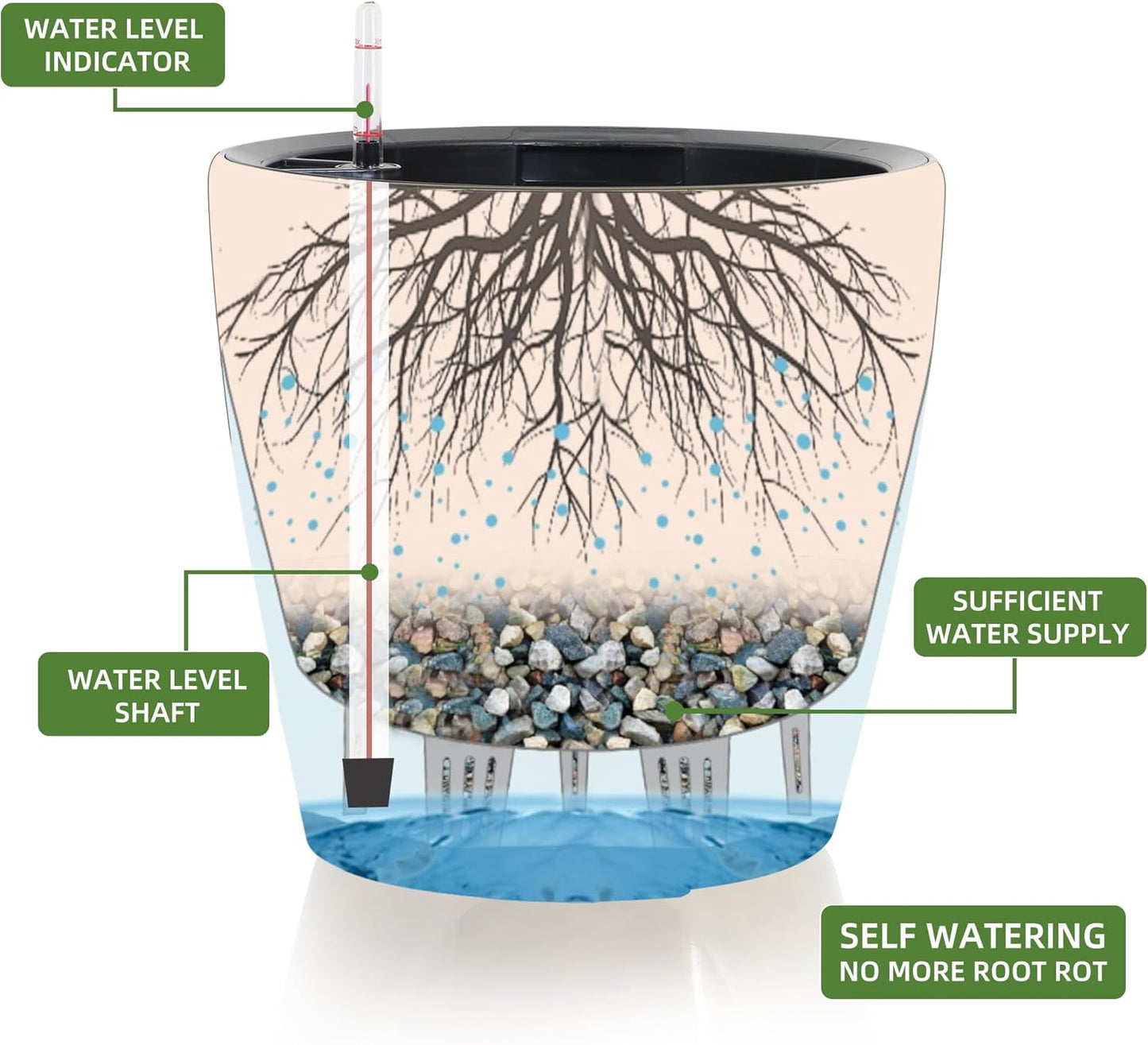 Dexceder 18x17 Self Watering Planter with Wheels Indoor Outdoor, Inner Pot Design, Thickened Large Floor Standing Flower Plant Pot with Water Level Indicator (Peacock Blue Gradient)