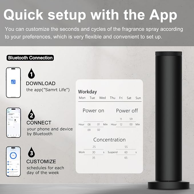 Wireless Hotel Scent Diffuser Starter Kit- Cordless Rechargeable Diffuser for Whole House - Hotel Scents Collection - App Control Waterless Essential Oil Diffuser for Large Room, Studio, Office(Black)