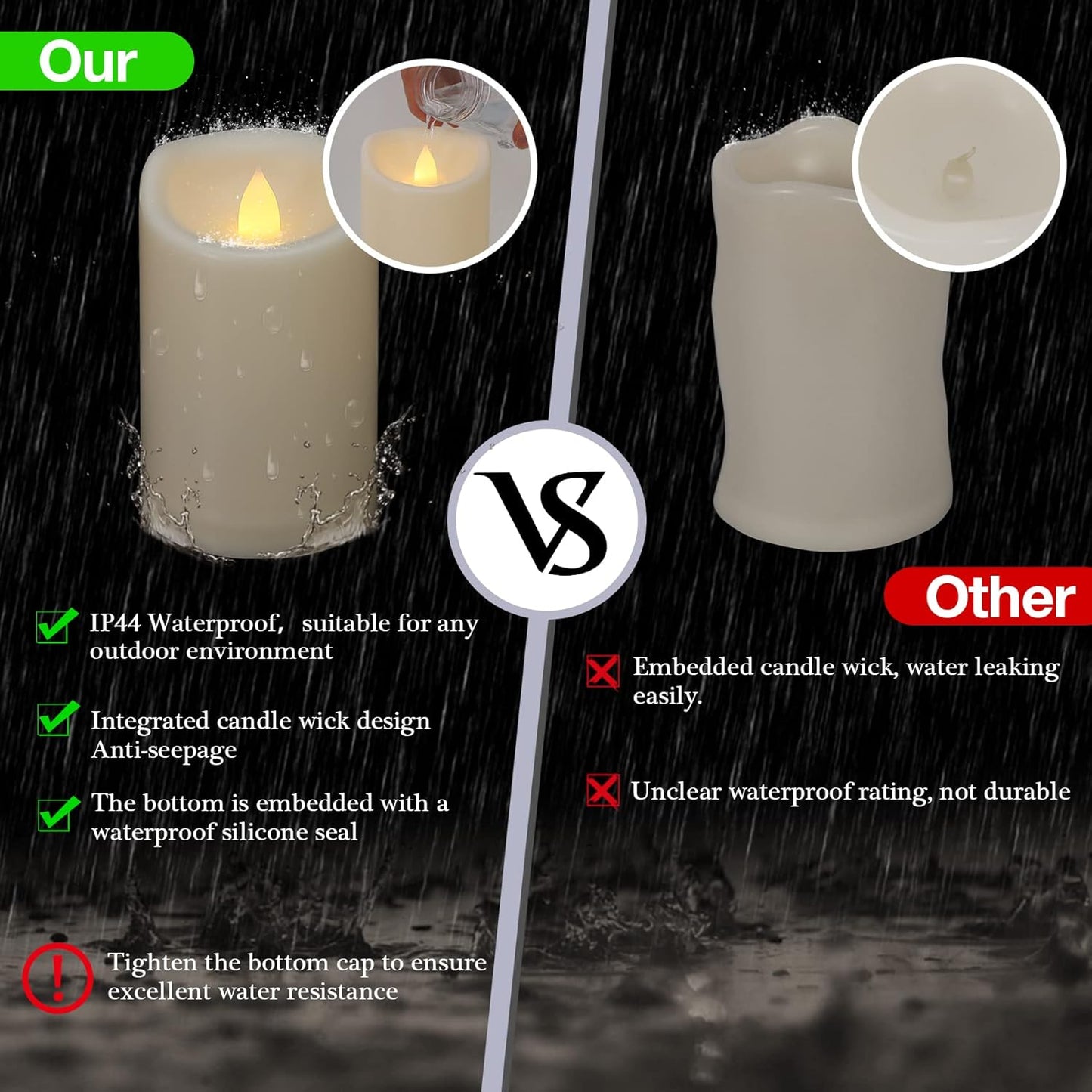 3" x 4" Single Flickering Flameless Candles with Remote and Timers, Waterproof Outdoor Indoor Battery Operated LED Pillar Candles for Home/Wedding Decor, Ivory Plastic, Won't Melt