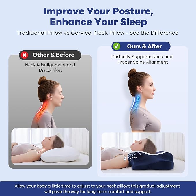 Cervical Neck Pillow for Pain Relief,Cervical Pillow with Memory Foam Ergonomic Pillows with Dual Heights for Back,Stomach and Side Sleepers Kids' Floor Pillows Cushions (Blue, Standard 26"×15")