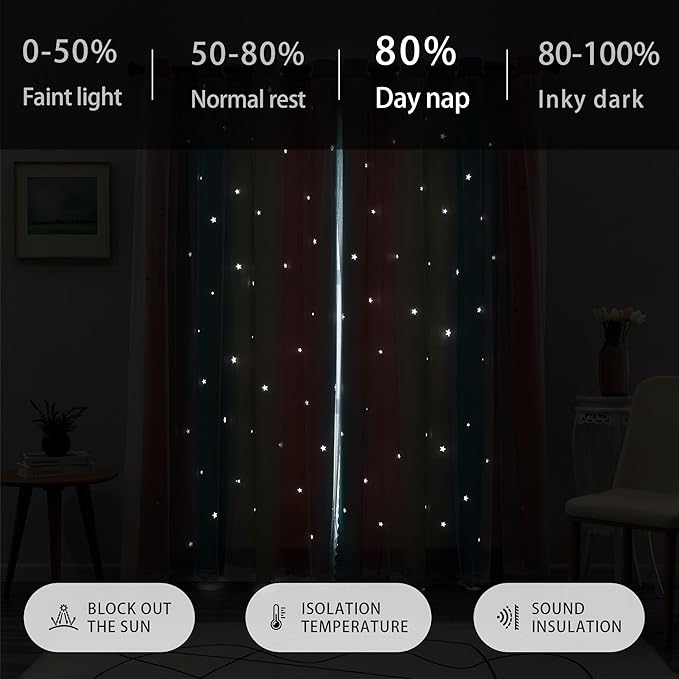 XiDi Blackout Curtains for Girls Bedroom Decor 2 Panels Set, Rainbow Star Design Ideal Drapes for Kids Room with Unicorn Theme Princess Room Decor 54 Inches Length Pink Blue Yellow 34x54