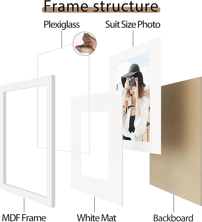 Picrit 10x10 Picture Frame Set of 12, Display 5x5 with Mat or 10x10 without Mat, Photo Frames for Wall Mounting Display, White
