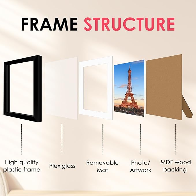 FIXSMITH 8x10 Picture Frame, Black Photo Frame with HD Plexiglass, Display Pictures 5x7 with Mat or 8x10 Without Mat, Picture Frames Collage for Tabletop or Wall Display, 2 Pack