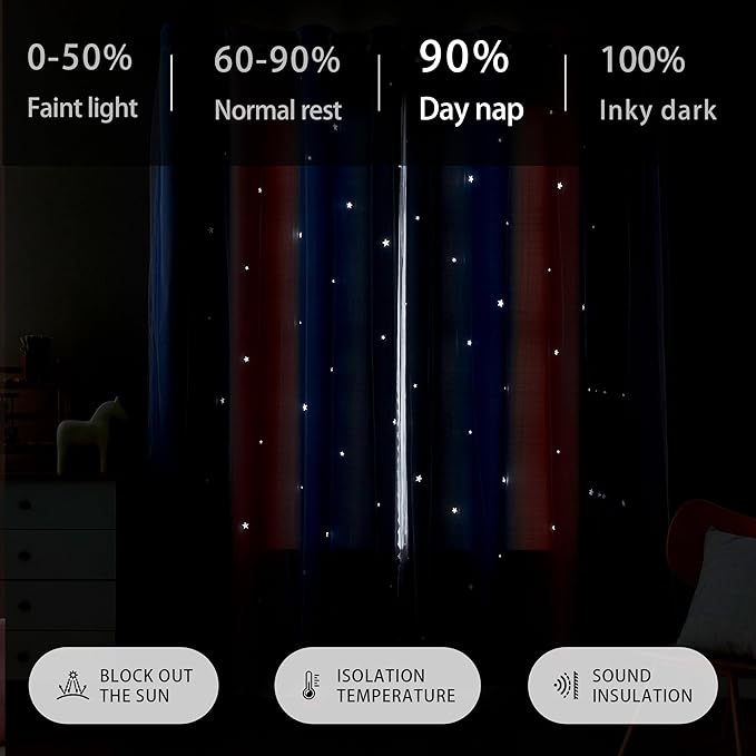 XiDi Curtains 63 Inch Length for Girls Bedroom Kids Blackout Curtains Rainbow Cute Colorful Unicorn Princess Theme Home Decor Living Room Darkening Grommet Drapes, Pink/Purple W52 X L63 2 Panels Set
