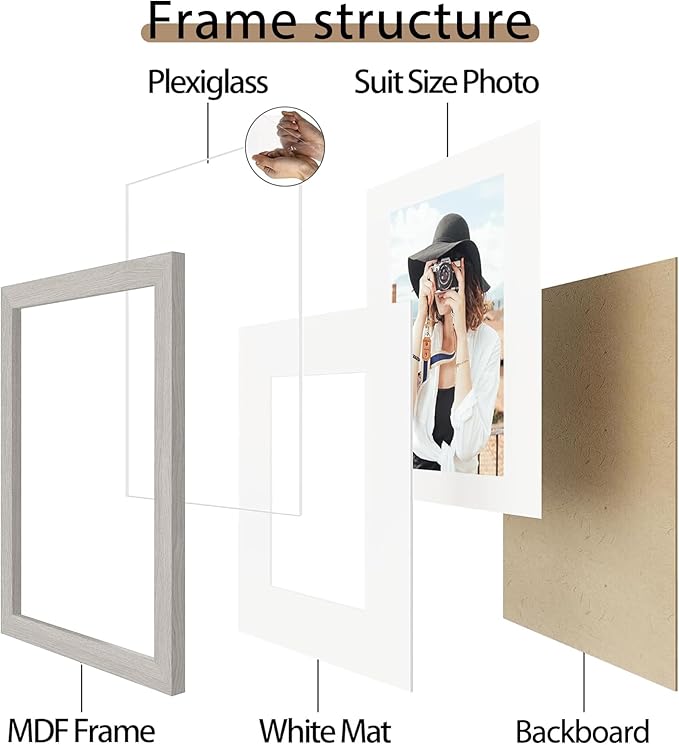 Picrit 12x12 Picture Frame Set of 12, Display 8x8 with Mat or 12 x 12 without Mat, Photo Frames for Wall Mounting Display, Gray