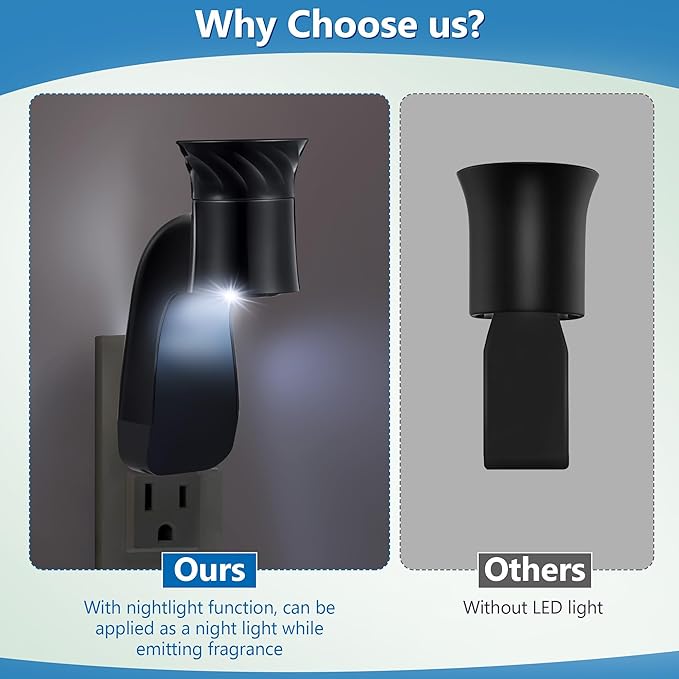 Hohean 2 Pcs Wall Fragrance Plug with Night Light Compatible with Bath and Body Works WallFlower Refills (No Fragrance Included), ETL Certified, Rotatable Scent Control Plug for Home/Office (Black)