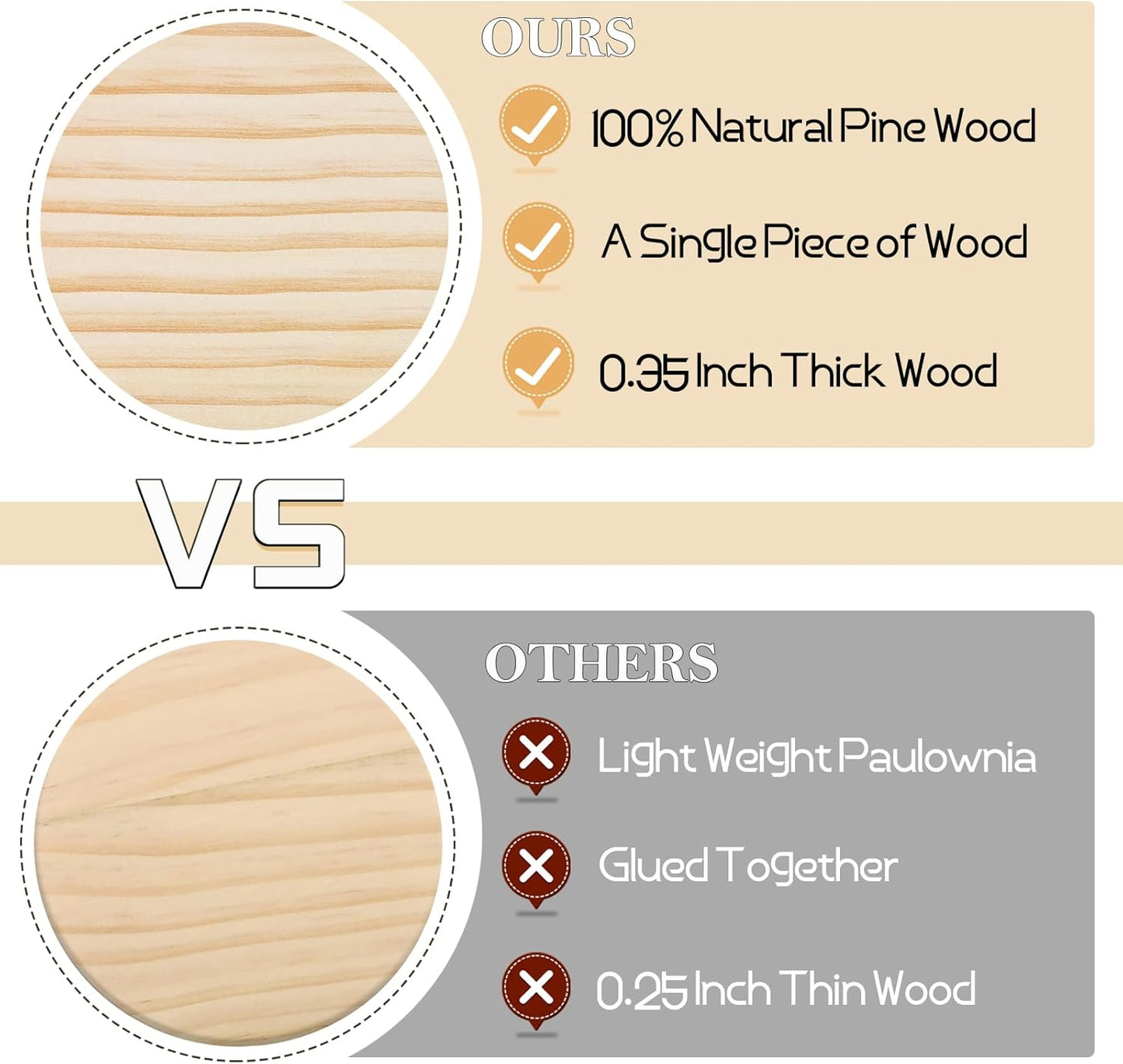 24 Pieces Unfinished Wood Coasters, GOH DODD 4 Inch Wooden Slices Blanks Bulk Set with Soft Foot Pads for Drinks Crafts Laser Engraving Wood Burning Staining Drawing Painting Decoupage Wedding, Square