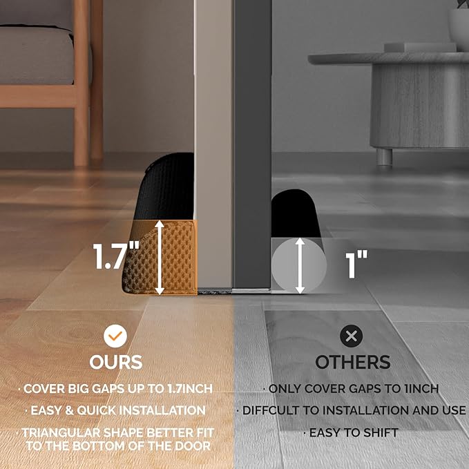 fowong Door Draft Stopper, 36" Under Door Draft Stopper Soundproofing, 30 Inch to 36 Inch Triangle Noise Blocker Seal Large Gap up to 1.7", Easy to Install Black