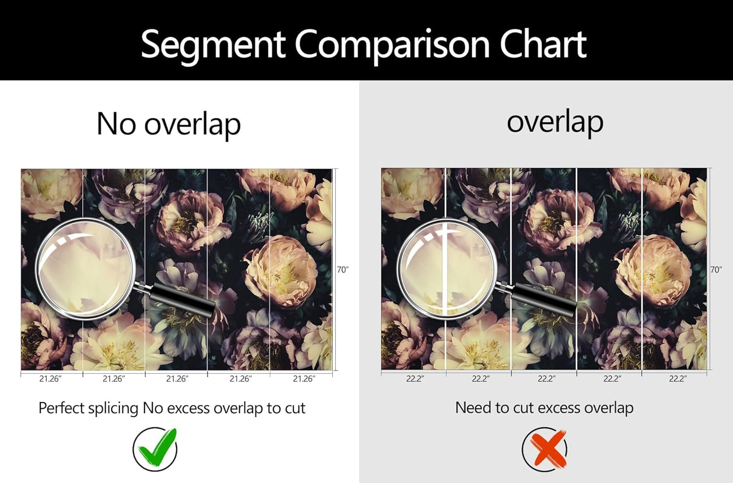 Dark Vintage Floral Wallpaper Large Peony Flowers Wall Mural Bedroom (Not Peel and Stick)