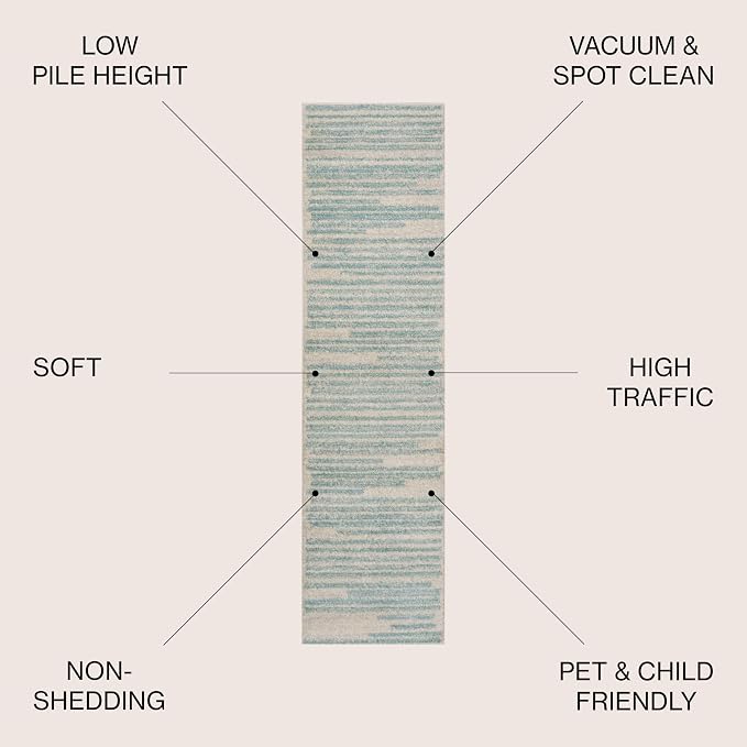 JONATHAN Y Khalil Modern Berber Stripe Cream/Turquoise Runner Rug, 2x8, Contemporary, Bohemian, Easy-Cleaning for Living Room, Bedroom, Kitchen, Pet Friendly, Non-Shedding (MOH207B-28)