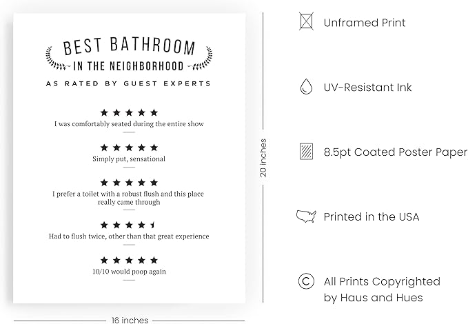 HAUS AND HUES Funny Bathroom Wall Art – Poop Review Sign, “Would Poop Here Again” Print, Humorous Toilet Wall Decor for Guest Bath (16x20, Unframed)
