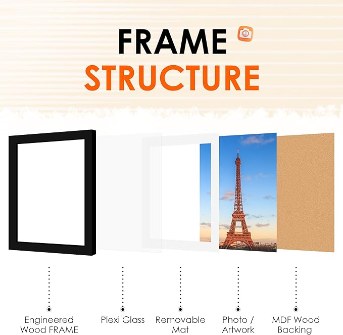 FIXSMITH 12x16 Picture Frame Set of 2, Photo Frame with HD Plexiglass, Display Pictures 8.5x11 with Mat or 11x17 Without Mat, Black Picture Frames Collage Wall Decor, Gallary Wall Frame