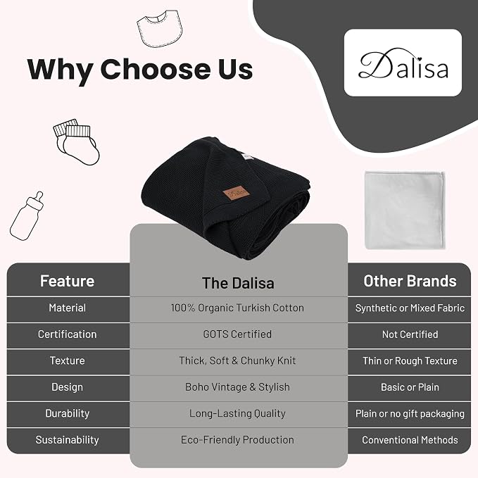Dalisa 100% Organic Turkish Cotton Throw Blanket - GOTS Certified, Cozy - Perfect for Couch, Bed, and Home Decor - Boho Vintage Knit Alina (Black, 50x60)