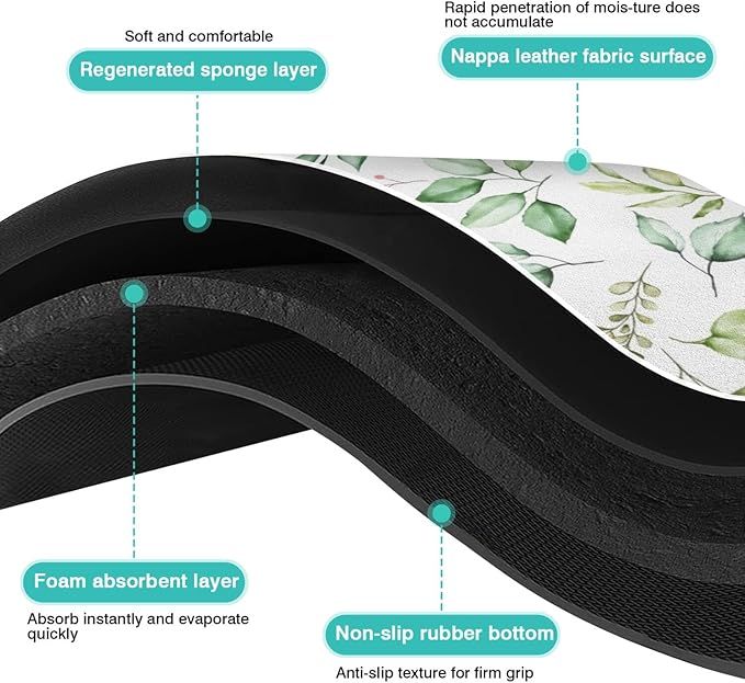 Fun Coffee Mat 24inx18in,Coffee Bar Mat for Countertops,Absorbent Hide Stain Anti-Slip Coffee Bar Accessories Fit Under Coffee Machine Mat,dish Drying Mats for Kitchen
