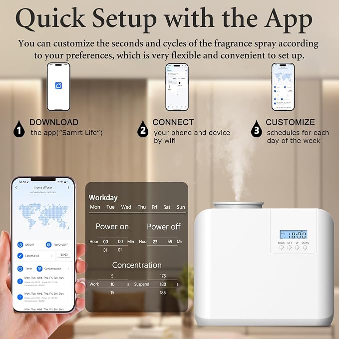 2026 Upgraded HVAC Scent Diffuser Machine Kit, Cover 5000 Sq.Ft, Wi-Fi Control, Hotel Scents Collection, Waterless Cold Air Aromatherapy Essential Oil Hotel Fragrance Diffuser for Large Room - White