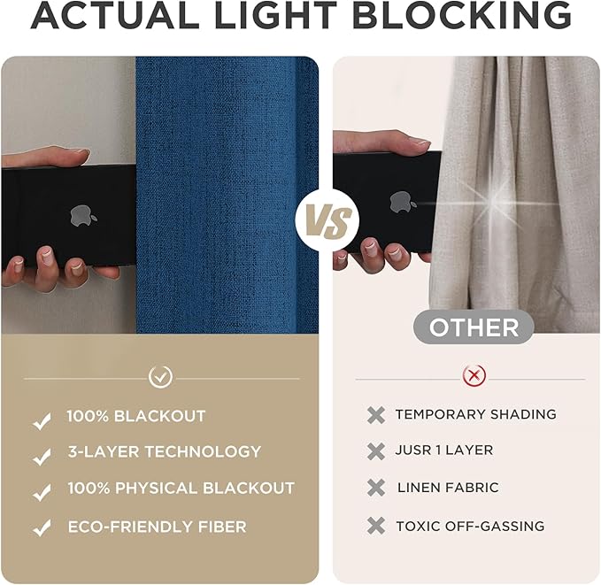 Joydeco Linen Blackout Curtains for Bedroom - 100% Light Blocking 1 Panels, Navy Blue Drapes 100" W x 84" L, Thermal Insulated Room Darkening Curtains for Living Room, Rod Pocket & Back Tabs