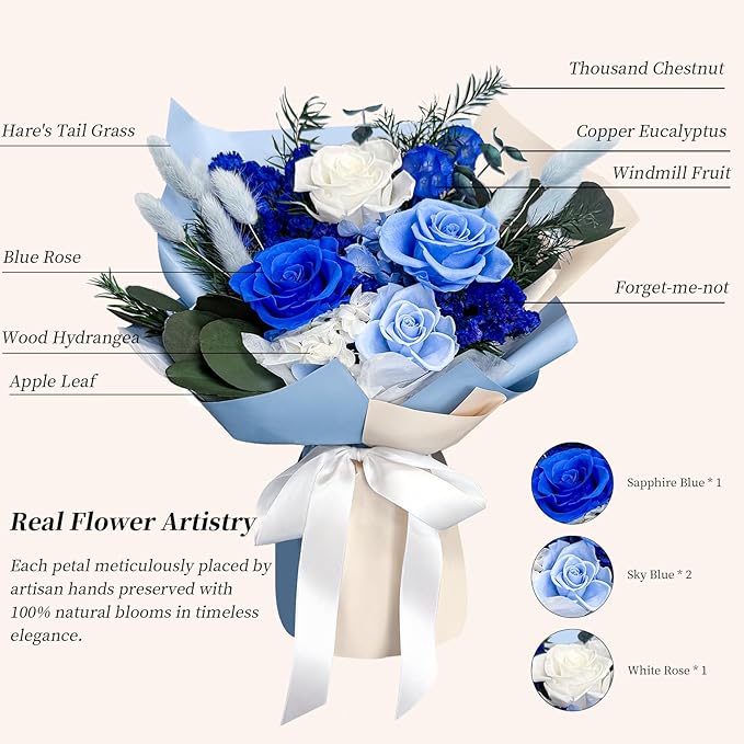 FNCHAI Preserved Roses Bouquet – Flowers for Delivery, Valentines Day Gifts for Him, Long-Lasting Romantic Real Roses for Anniversary, Graduation, Father’s Day & Beach Weddings (Blue)
