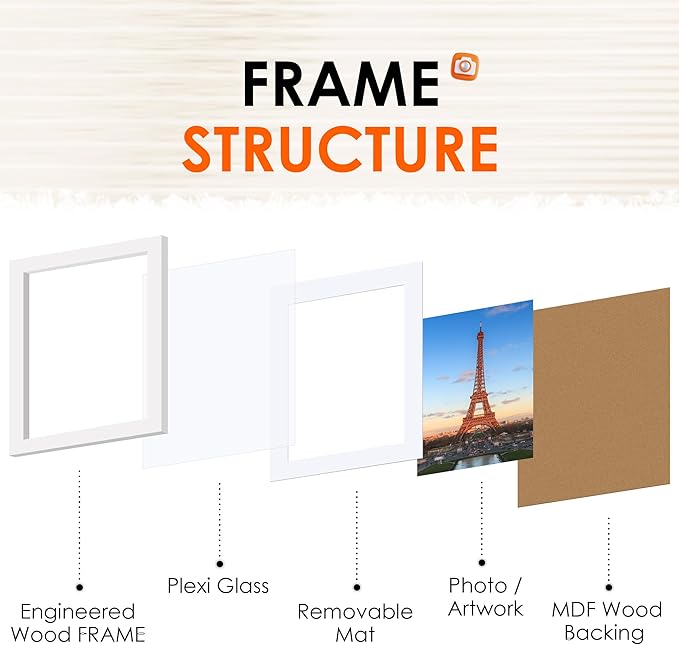 FIXSMITH 8x10 Picture Frame Bulk-6 Pack, Photo Frame with HD Plexiglass, Display Pictures 5x7 with Mat or 8x10 Without Mat, White Picture Frames Collage Wall Decor, Wall & Tabletop Picture Frames