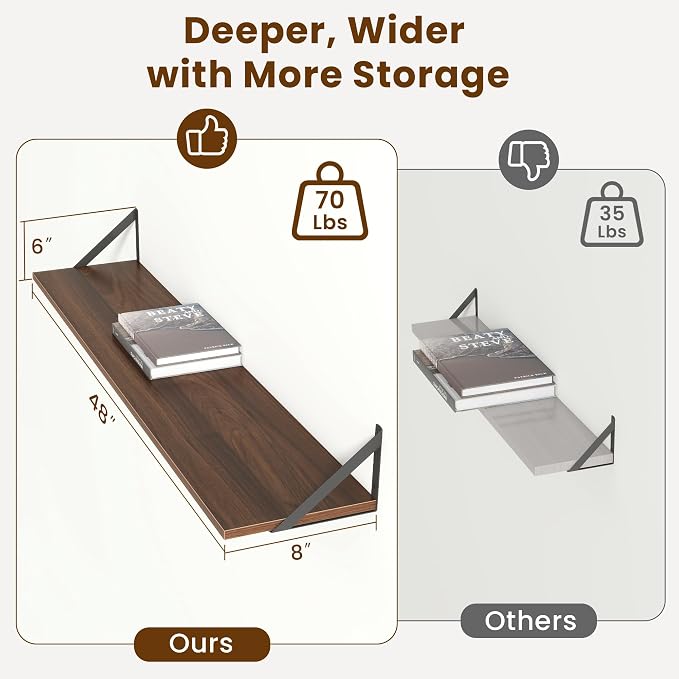 Acovy Floating Shelves for Wall,48" Wx8 D Wood Wall Shelves,Hanging Storage Floating Shelf with Metal Brackets,Wide Floating Bookshelf for Living Room,Office,Bedroom,Bathroom,Set of 2,Walnut