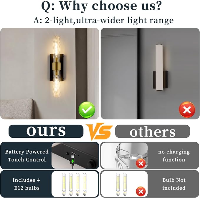 Rechargeable Wall Sconce Set of 2, Battery Operated Wall Sconce, Wireless Wall Lamp with Water Ripples Glass Tube, Non-Hardwired Wall Sconces, Modern Vanity Light Fixtures for Bedroom, Hallway, Aisle