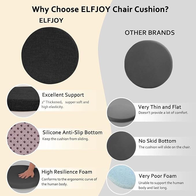 ELFJOY Round Chair Cushions for Dining Chairs Non Slip High-Resilience Foam Chair Pads 2" Thick Seat Cushions for Kitchen Chairs Set of 2 16" Dark Grey