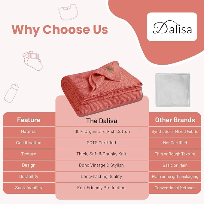 Dalisa 100% Organic Turkish Cotton Throw Blanket - GOTS Certified, Cozy - Perfect for Couch, Bed, and Home Decor - Boho Vintage Knit Alina (Amberglow, 50x60)