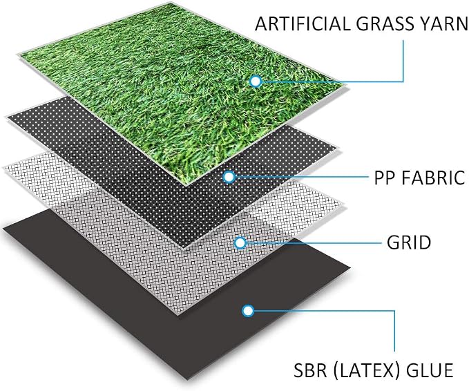 Petgrow 6FTx8FT Pet Pad Artificial Realistic & Thick Fake Mat for Outdoor Garden Landscape Dog Synthetic Grass Rug Turf