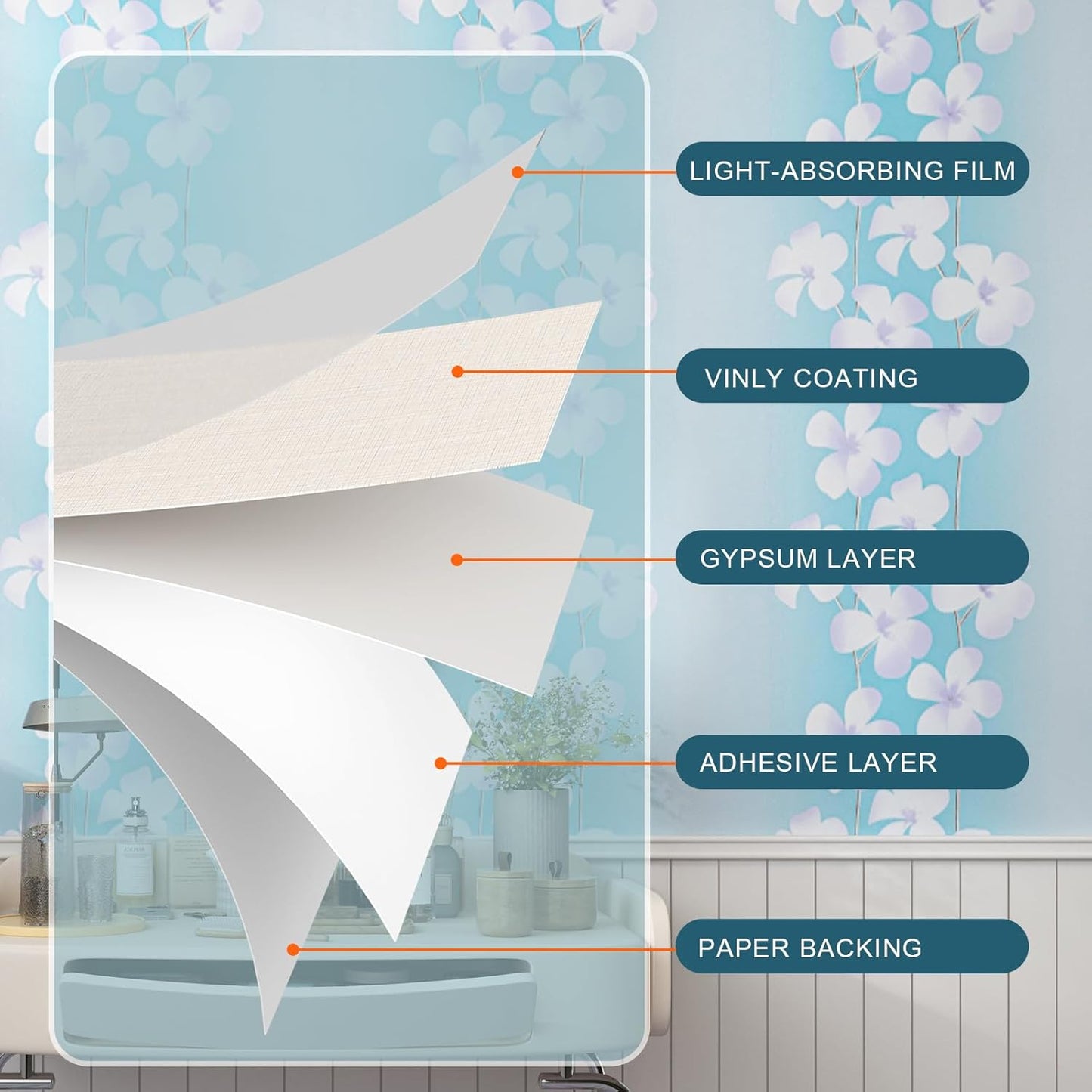 Blue Flora Peel and Stick Wallpaper 20.8"x394" Thick Slight Embossed Linen Textured Wall Paper Self-Adhesive Removable Wallpaper Vinyl Film Roll for Home Use(Blue Flora, 20.8"x394")