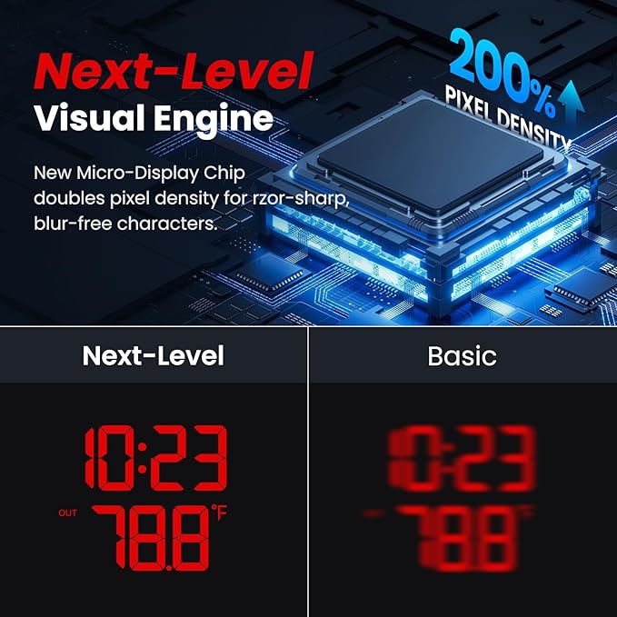 Newentor Projection Alarm Clock, Projection Clock for Bedroom Ceiling, Weather Station Thermometer with Projector Indoor Outdoor TEM&Hum, Forecast, Adjustable Backlight,MatteBlack with Red Projector