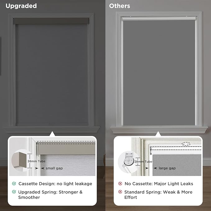 Joydeco 100% Blackout Roller Shades (Pro), Free-Stop Cordless Blinds for Windows, UV Protection, Natural Woven Blinds for Home and Office, Light-Proof Aluminum Cover (Light Grey, 37" W x 75" H)
