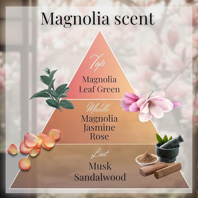 Magnolia Premium Japanese Incense Sticks 60sticks Coreless Low Smoke Natural Charcoal Free Non Toxic Temple Kyoto Aroma Aromatherapy Meditation Calming Stress Relief Relaxation Yoga Zen TOMORI
