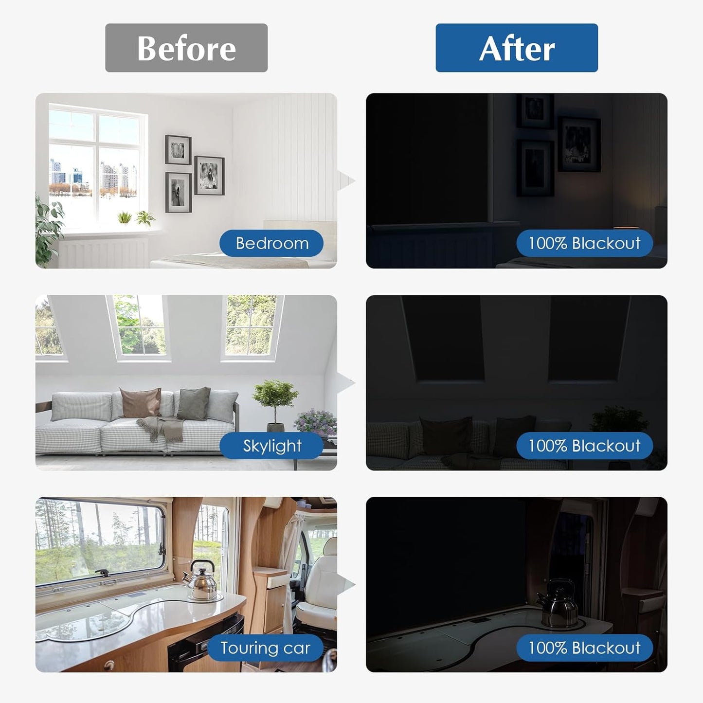 Blackout Window Cover, Portable DIY Window Blinds,Travel Window Blackout Curtains for Baby Nursery, Bedroom, Dorm Room and Media Room (Black 118"x57")