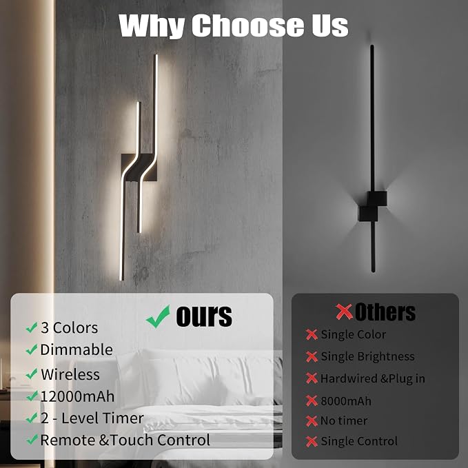 Modern Battery Operated Wall Sconces Set of 2,12000mAh Wireless Wall Sconce with Remote,39.3 Inch Rechargeable Black LED Wall Lights for Wall Decor,Dimmable Wall Lamps for Living Room,Bedroom,Hallway