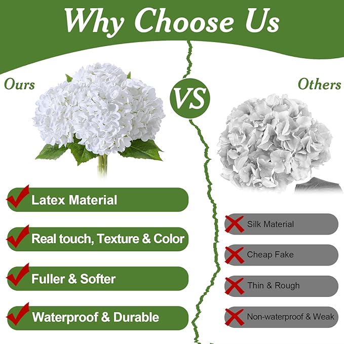4 Pcs Artificial Hydrangea Silk Flowers with Stems, 19.7" White Faux Hydrangeas Bouquet, 240 Petals, UV Resistant & Waterproof Fake Flower for Outdoor Wedding Home Decor