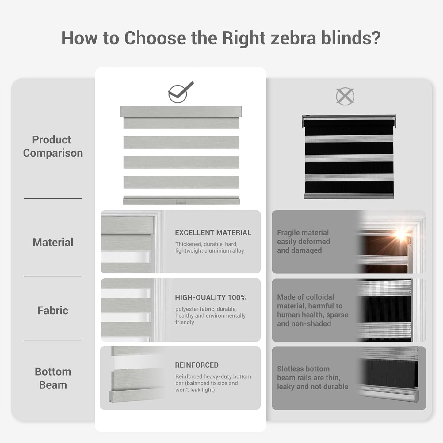 Cordless Zebra Blinds for Windows, Blackout Interior Blinds,Easy to Install,UV Protection,for Offices and Home,Custom Roller Shades, Mousse Light Grey,29" W x 64" H