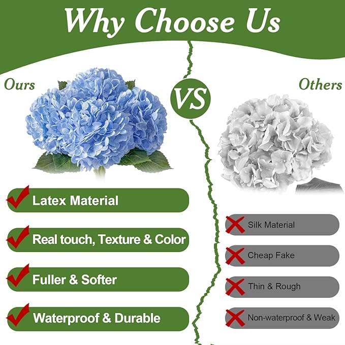 4 Pcs Artificial Hydrangea Silk Flowers with Stems, 19.7" Blue Faux Hydrangeas Bouquet, 240 Petals, UV Resistant & Waterproof Fake Flower for Outdoor Wedding Home Decor