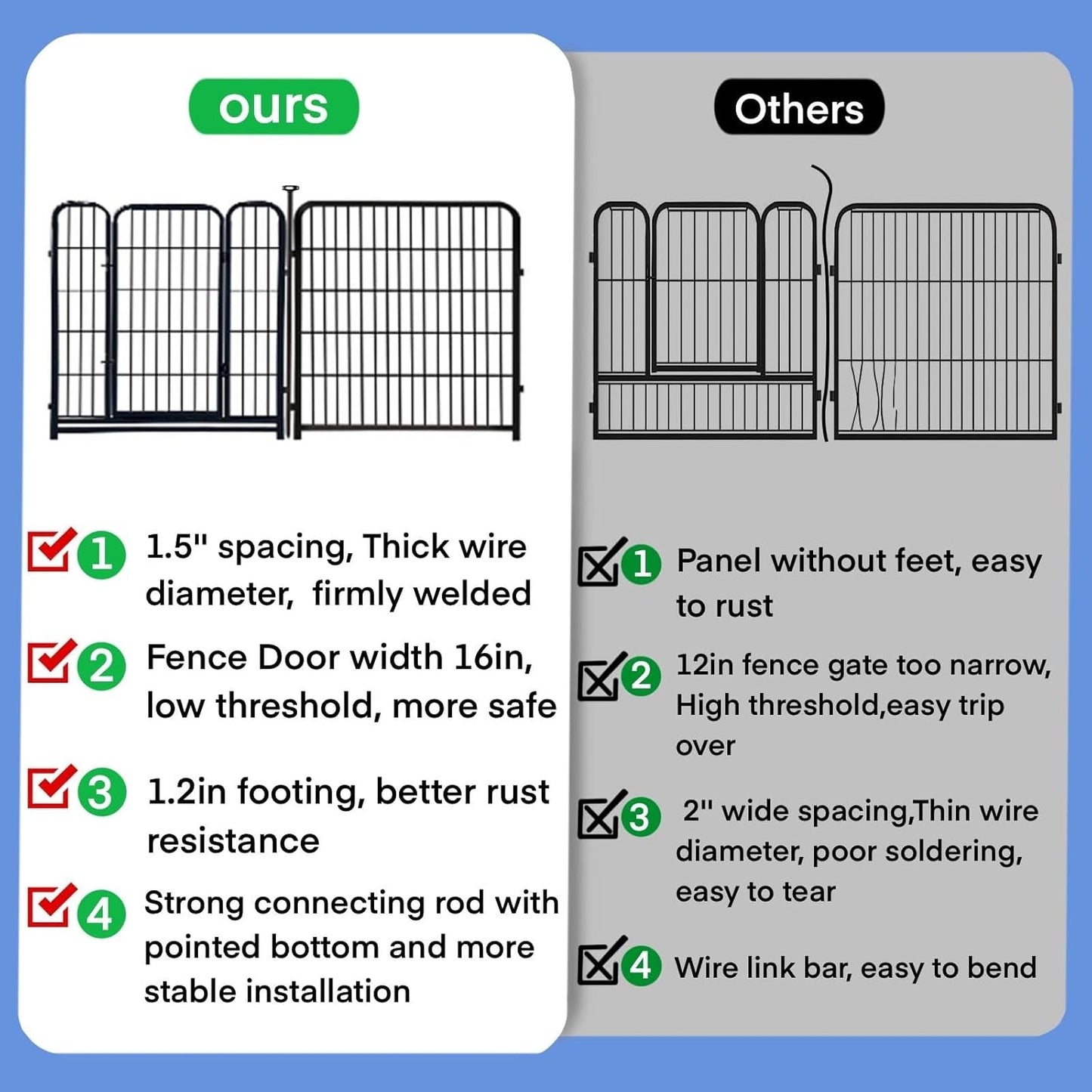 ADAVIN Tall Garden Fence with Gate, 40 in(H) 8 Panels Animal Barrier Fence, Heavy Duty Iron Metal Fence and Border, Indoor or Outdoor Dog Playpen, Flower Bed Fencing, Total 17.7 FT(L),Black