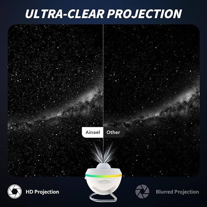 Galaxy Projector, Star Projector Home Planetarium with 1 Glass Projection Disc, 180° Rotatable Starry Sky Night Light with Meteor Effects & Light Strip for Bedroom, Kids & Adults Gift