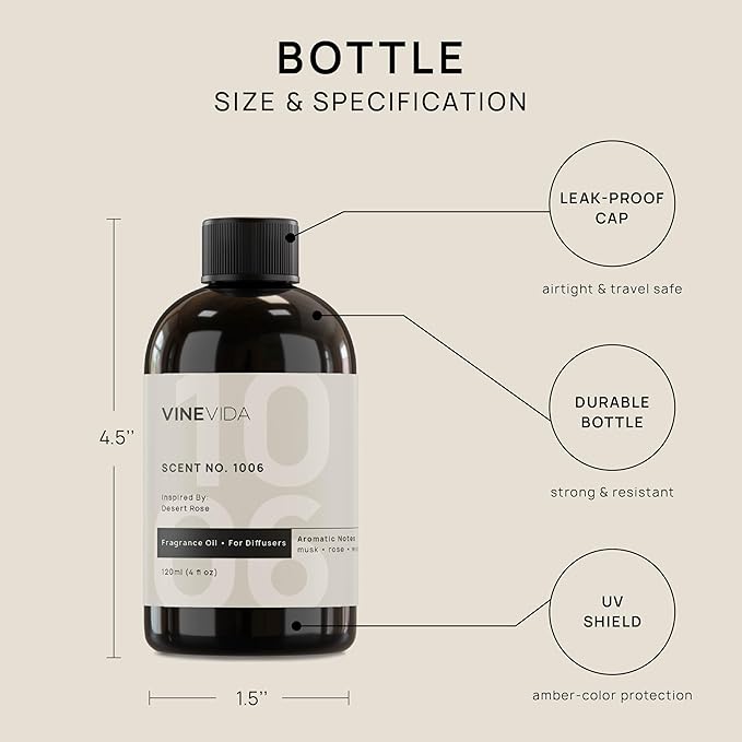 VINEVIDA (4oz) Hotel Fragrance Diffuser Oil - Hotel Scents Diffusers for Home - Cold Air Diffuser Oil - Hotel Scent Essential Oil - Scent No.1006 Inspired by Fairmont Hotels (Pack of 2)