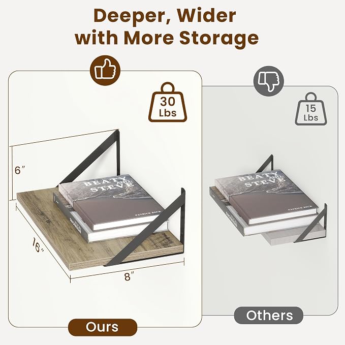 8" Deep Floating Shelves for Wall,16 inch Wood Wall Shelves Set of 2,Wide Floating Bookshelf with Sturdy Metal Brackets,Hanging Storage Floating Shelf for Living Room,Bedroom,Bathroom,Office,Grey