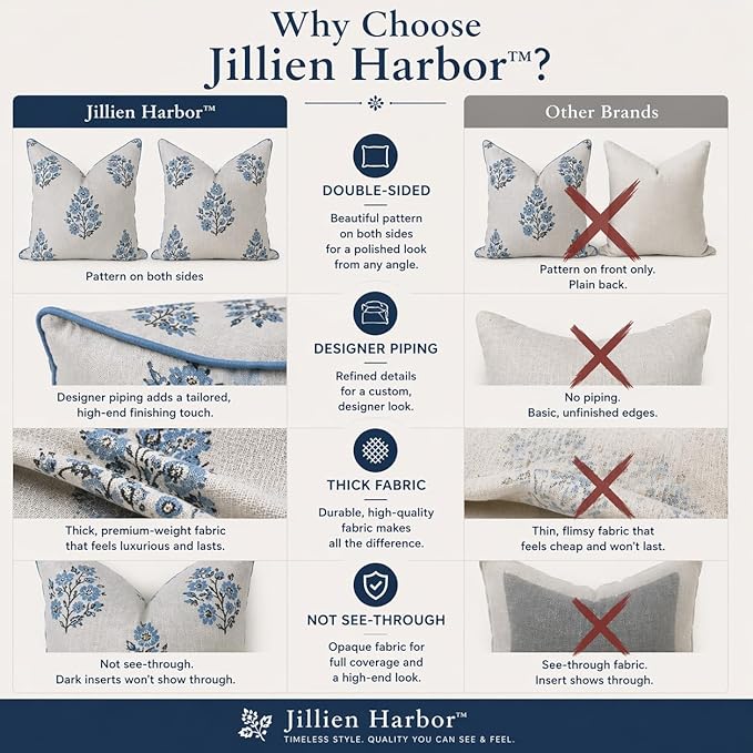 Jillien Harbor “The Patty” Floral Block Print Pillow Cover – Neutral Gray Decorative Throw Pillow Cover with White Background – Grandmillennial Home Decor, 20" x 20"