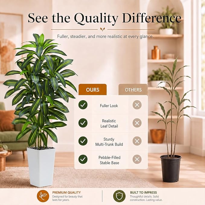 Artificial Dracaena Tree：5FT Faux Silk Tropical Yucca Floor Trees Realistic Fake Green Plant with Natural Wood Trunk & Lifelike Leaves for Home Office Decor Indoor & Outdoor (5FT,1-Pack,White)