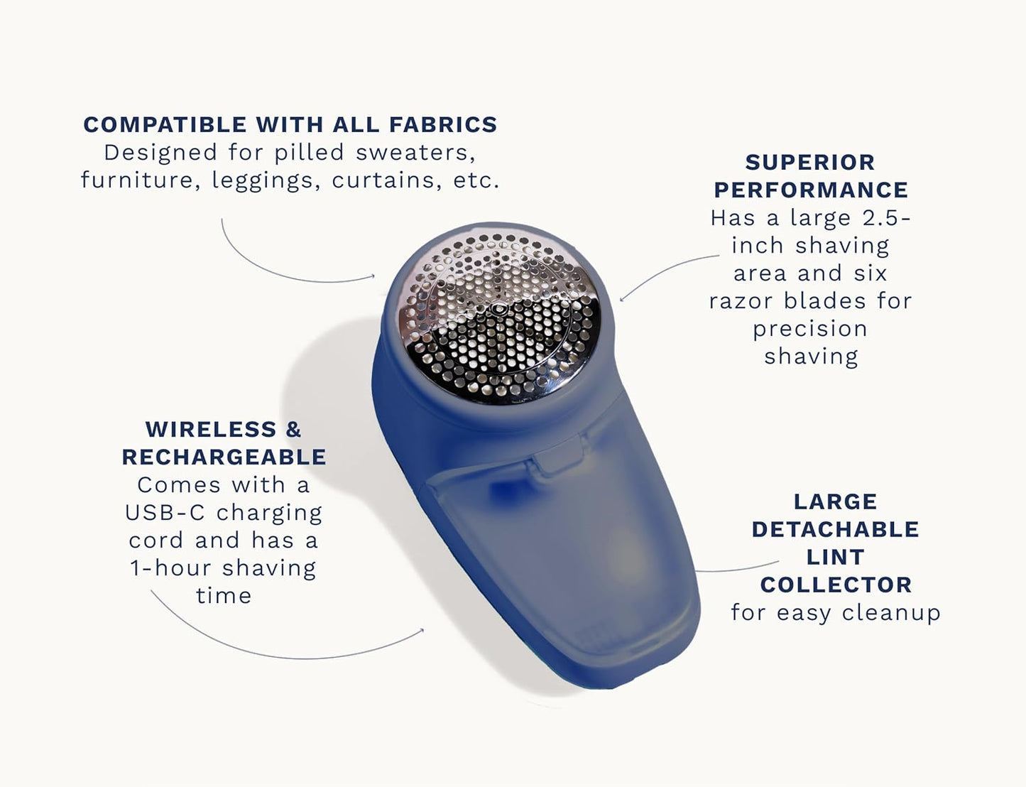 Nori Trim Fabric Shaver - Lint Remover for Clothes & Furniture Couch Pilling - Sweater Pill Remover - Clothes Shaver with 6 Precision Blades - Wireless and Rechargeable - Navy