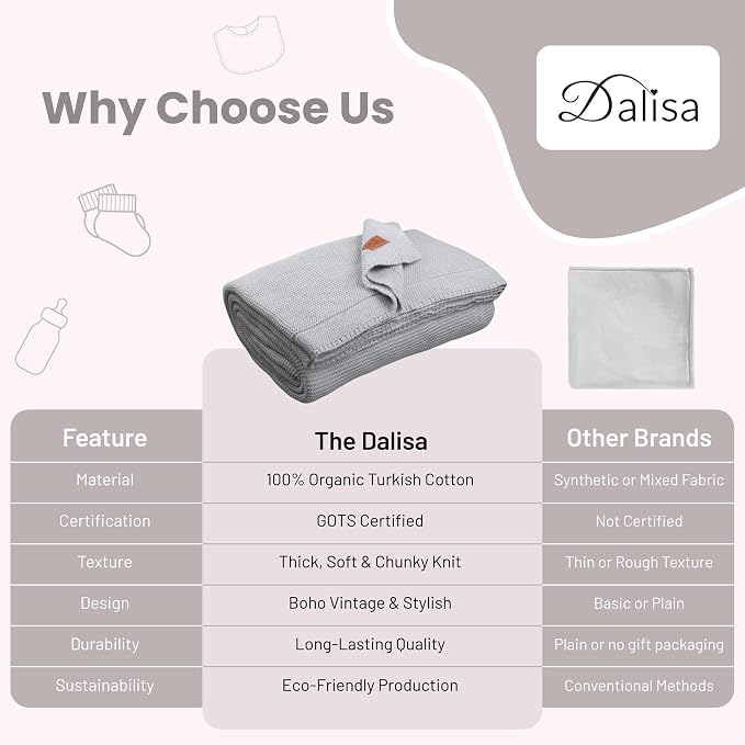 Dalisa 100% Organic Turkish Cotton Throw Blanket - GOTS Certified, Cozy - Perfect for Couch, Bed, and Home Decor - Boho Vintage Knit Alina (Harbor Mist, 50x60)