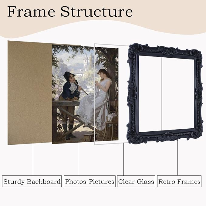 Antique Picture Frames 8x10 Vintage Victorian Ornate Picture Frames with Front Glass Wall Mount and Tabletop Gothic Home Decor Retro Gallery Wall Decor,1 Pack,Black