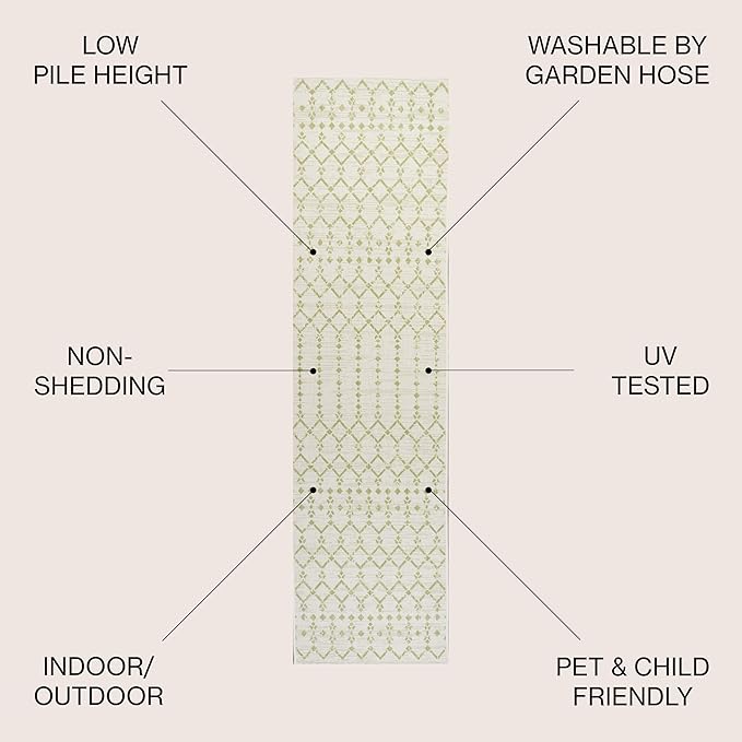 JONATHAN Y Moroccan Geometric Indoor Outdoor Runner Rug 2X8 Cream/Green, Ourika Textured Weave for Backyard, Patio, Porch, Easy-Cleaning, High Traffic, Pet-Friendly, Non-Shedding (SMB108M-28)