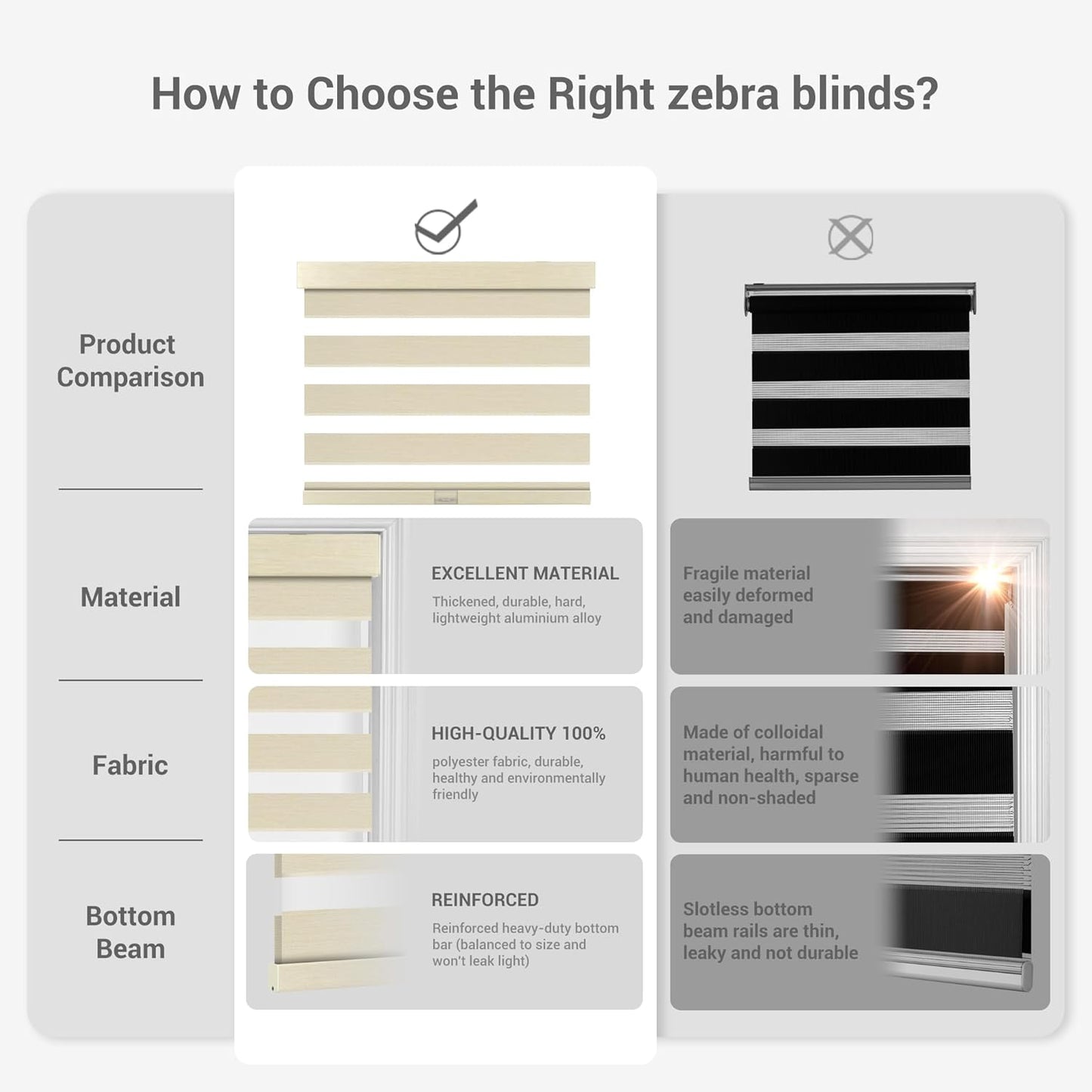 Cordless Zebra Blinds for Windows, Blackout Interior Blinds,Easy to Install,UV Protection,for Offices and Home,Custom Roller Shades, Mousse Beige,42" W x 64" H