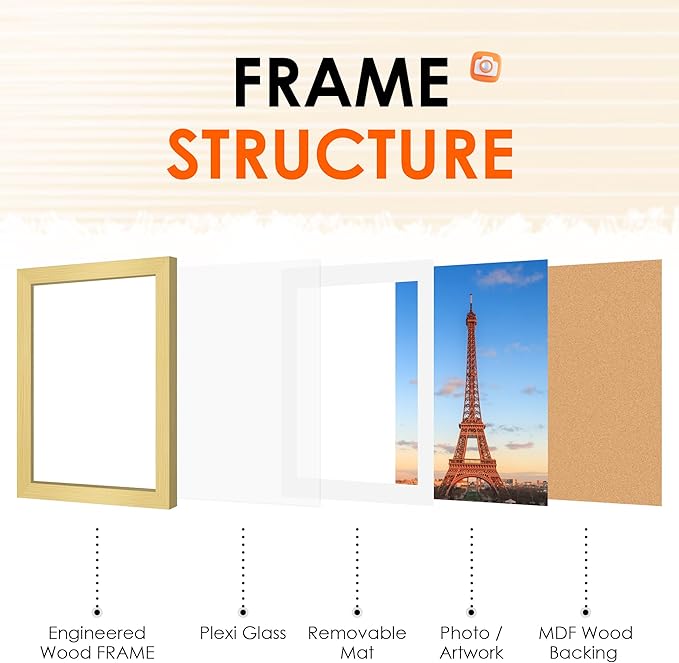 FIXSMITH 11x17 Picture Frame Gold Set of 2, Photo Frame with HD Plexiglass, Display Pictures 9x15 with Mat or 11x17 Without Mat, Gold Picture Frames Collage Wall Decor, Gallary Wall Frame